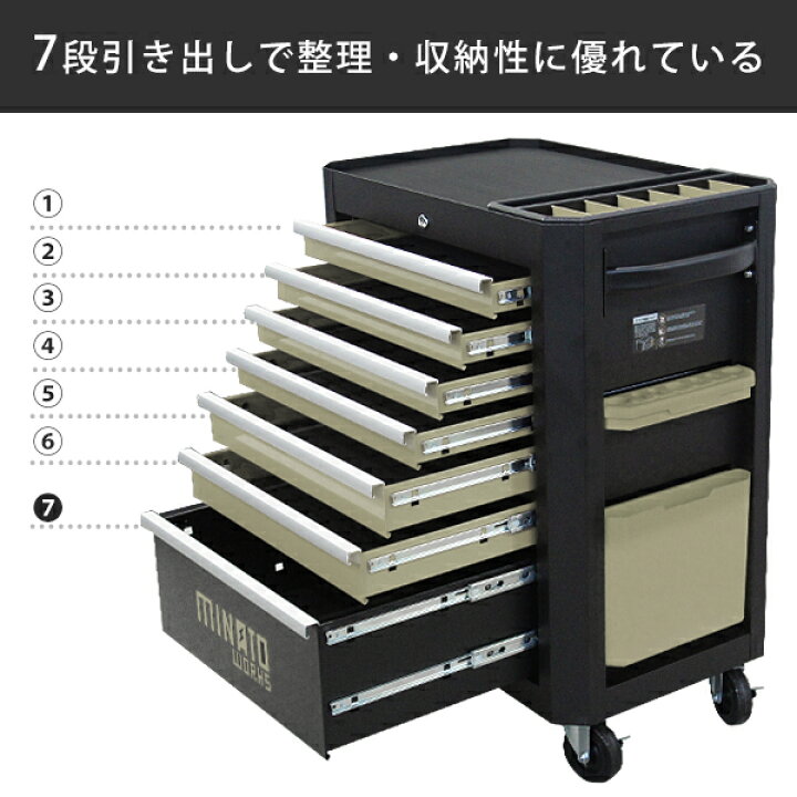楽天市場】高耐久型 ローラーキャビネット 7段 TB-2670B (マット 