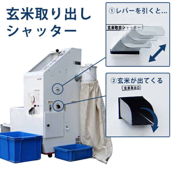 楽天市場】大竹製作所 籾すり精米機 PM500NE (100V750Wモーター 