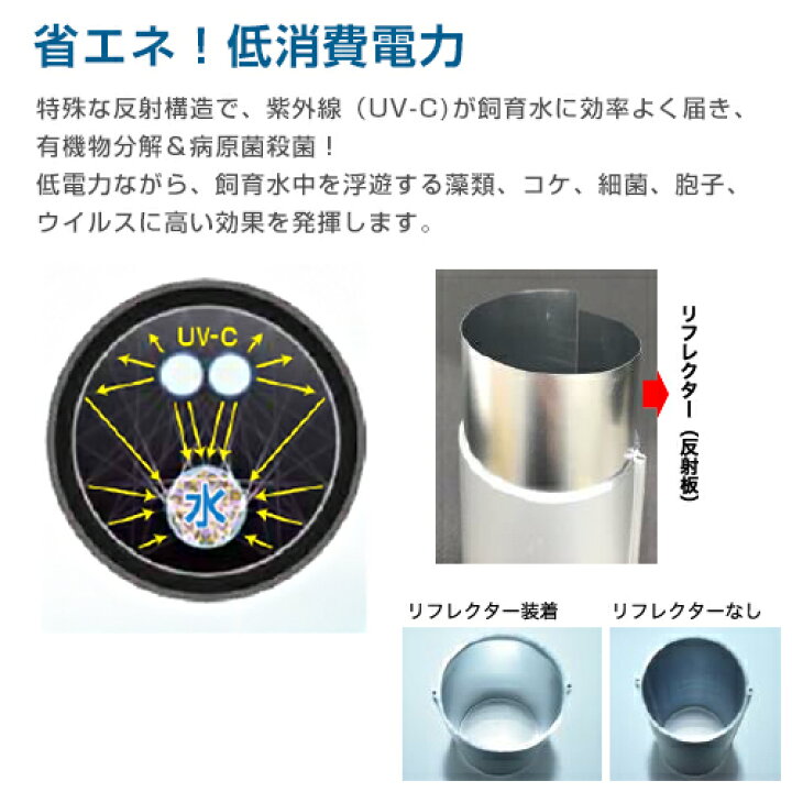 楽天市場 エーハイム リーフレックスuv殺菌灯 500 適合水量300 500l 淡水 海水両用 水槽用 ミナト電機工業