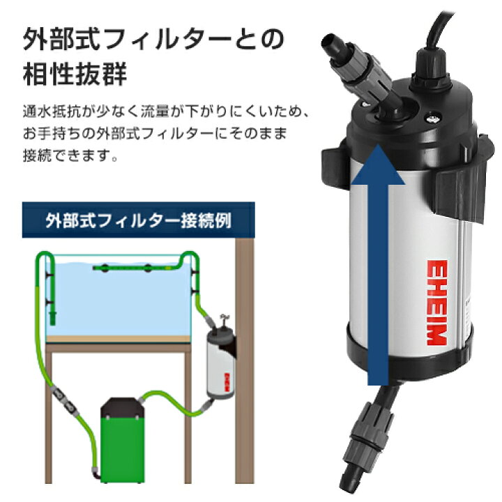 付与 新商品 エーハイム リーフレックス Uv00 Uv殺菌灯 淡水 海水両用 Moj Biograd Hr