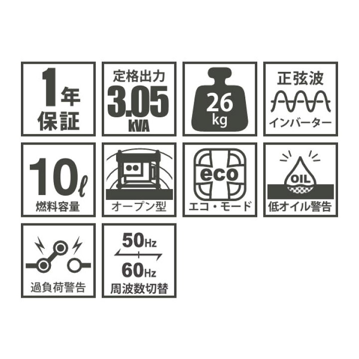 楽天市場】パワーテック 発電機 インバーター ガソリン 3.05kVA 100V 