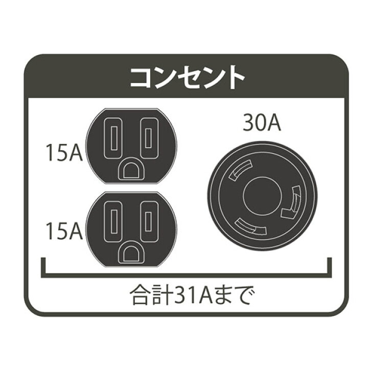楽天市場】パワーテック 発電機 インバーター ガソリン 3.05kVA 100V 