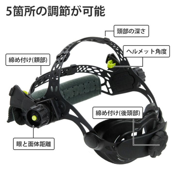 楽天市場】スズキッド 液晶式自動遮光溶接面 アイボーグ180° EB-300PW 