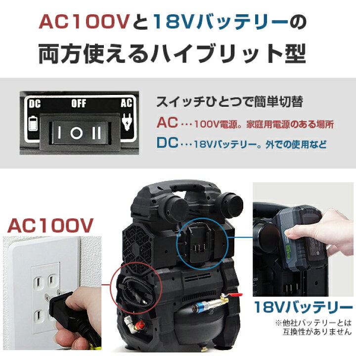 楽天市場】ミナト エアーコンプレッサー CP-1851PRO (充電式＆100V 