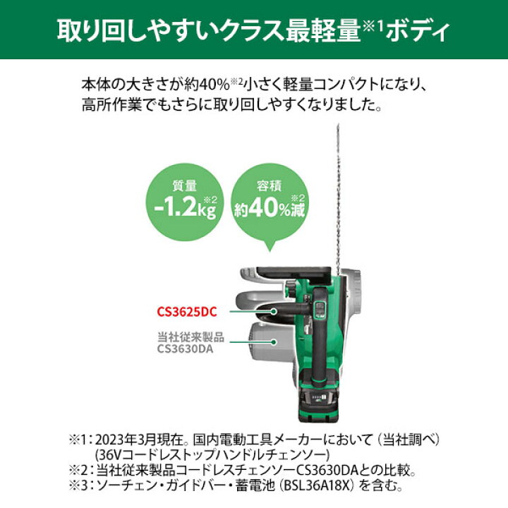 楽天市場】HiKOKI 36V コードレスチェンソー CS3625DC(XPZ 