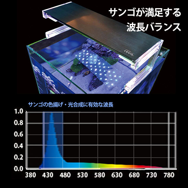 ゼンスイ 超薄型 LEDランプ 60cm水槽用 ブルーホワイト nano LeviL 600 (海水用) [ナノレビル LEDライト 照明 鑑賞魚  熱帯魚 青] | ミナトワークス
