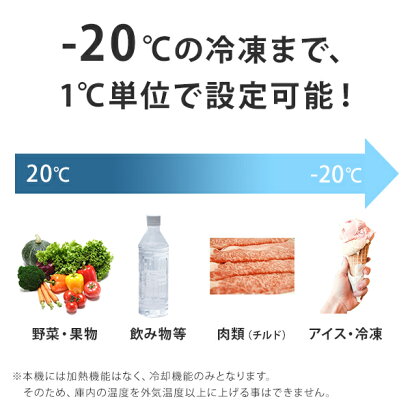 楽天市場 M O L ポータブル冷蔵庫 冷凍庫 50l Mol Fl501 Dc12v 24v Ac100v兼用 Mol モル 保冷庫 冷凍冷蔵庫 車載 クーラーボックス キャンプ アウトドア ミナト電機工業