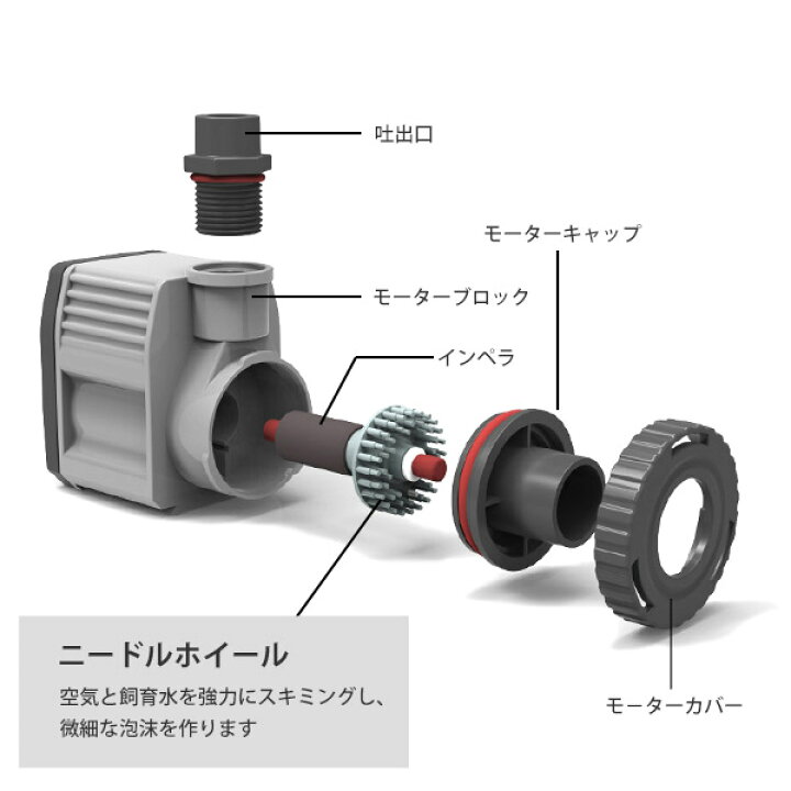 楽天市場】ゼンスイ 外掛式 プロテインスキマー QQ1 (水量100Lまで/DC  