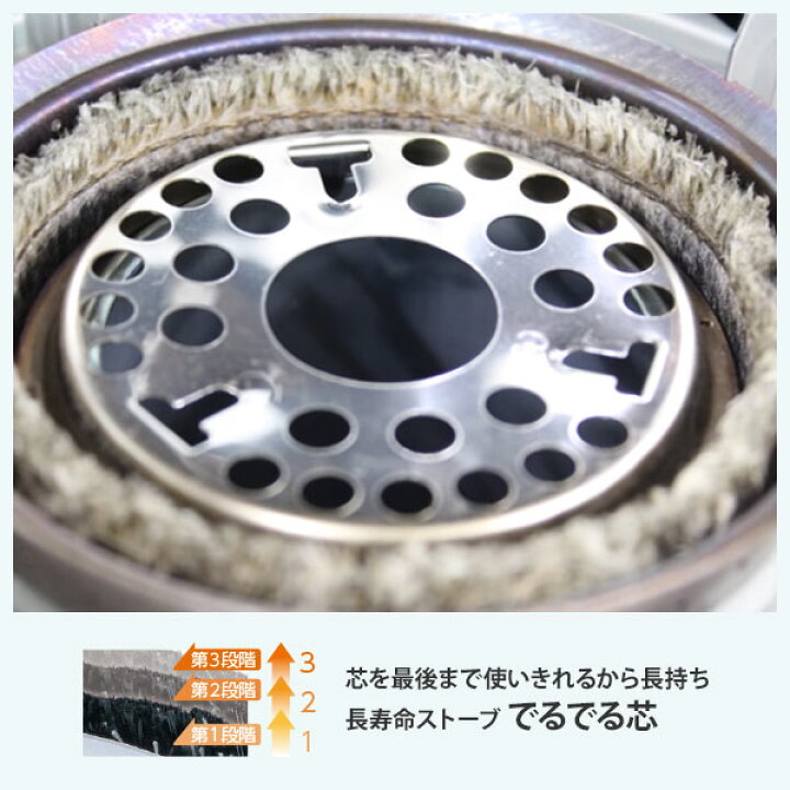 楽天市場】トヨトミ 対流形 石油ストーブ KS-67H(WT) ピュアホワイト 