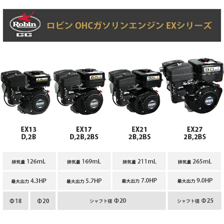 楽天市場】ロビン OHCガソリンエンジン EX27-2B (1/2減速型/最大9.0HP 
