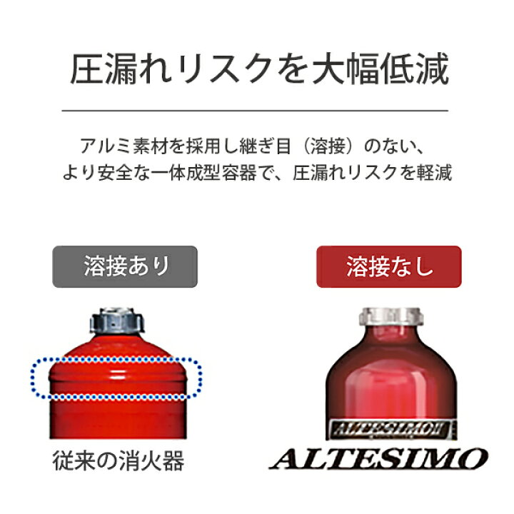 楽天市場 モリタ宮田工業 業務用消火器 アライト6型 Vm6aga 6本セット リサイクルシール付き アルミ製畜圧式粉末abc モリタユージー 業務用 ミナト電機工業