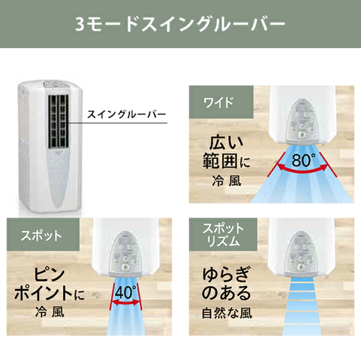 楽天市場】コロナ 冷風・衣類乾燥除湿機 どこでもクーラー CDM-1423 (W 