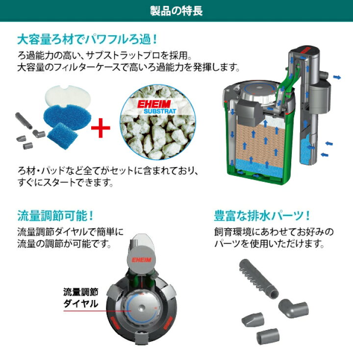 楽天市場】エーハイム アクアコンパクト 2005 (～45cm水槽用) 2005330 