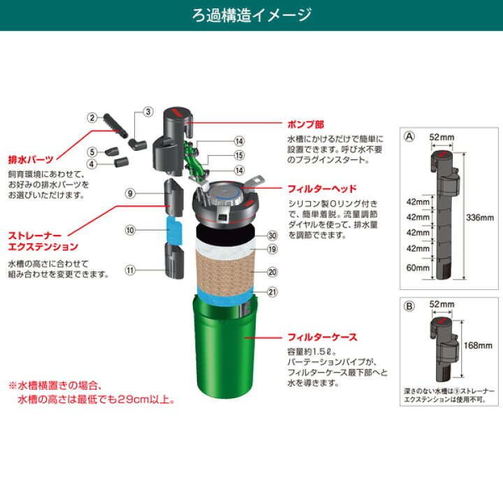 お得な情報満載 エーハイム アクアコンパクト ２００５ 外部フィルター ４５ｃｍ水槽 横置き式 メーカー保証期間３年 Ccps Sn