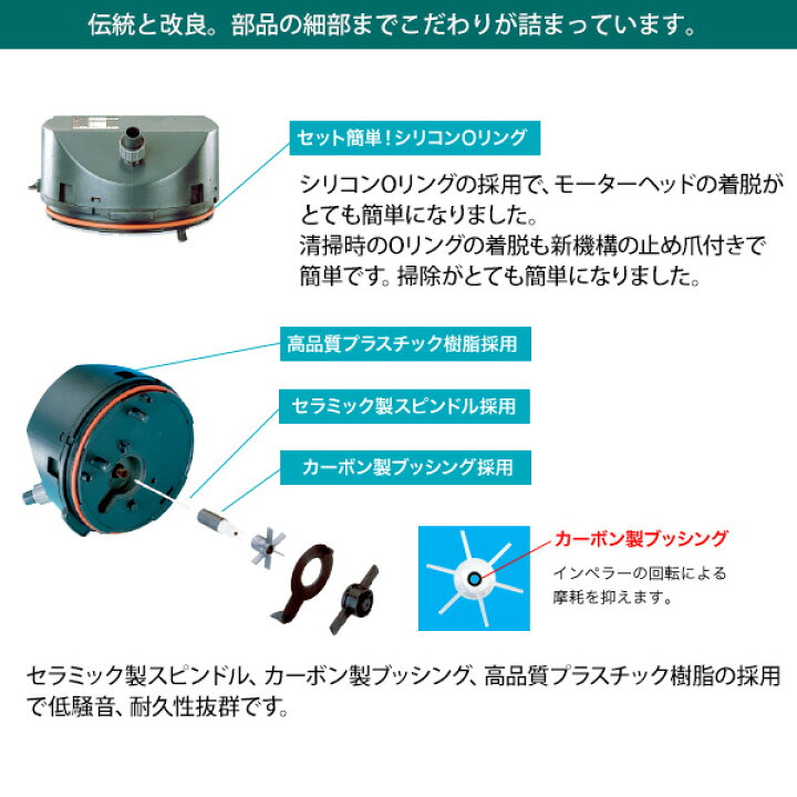 楽天市場 エーハイム クラシックフィルター 2211 ろ材付セット 45cm以下の水槽用 Eheim 外部フィルター ミナトワークス