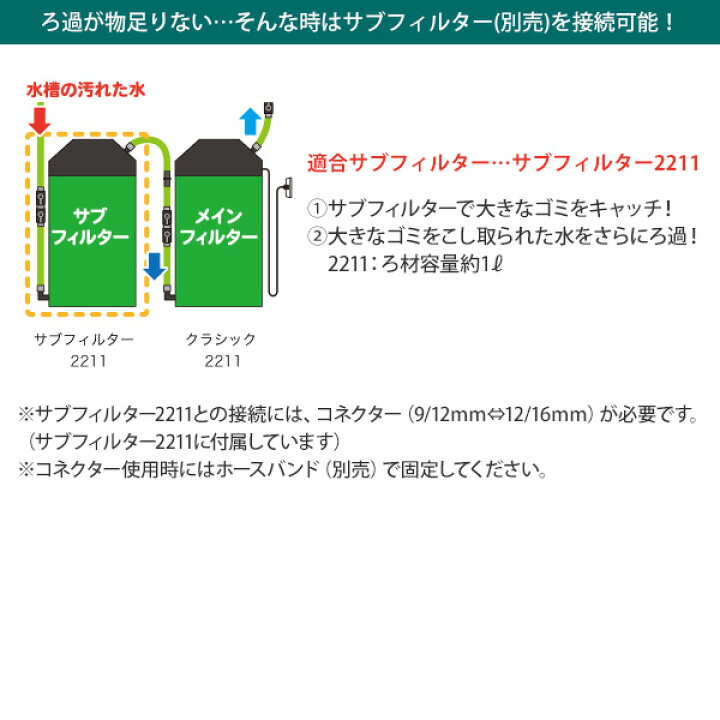 楽天市場 エーハイム クラシックフィルター 2211 ろ材付 2台セット Eheim 外部フィルター ミナトワークス