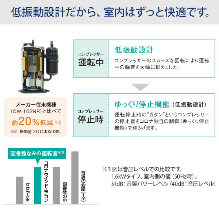 メーカー公式 リトルトゥリーズ 業務用20セット ステッドラー テンプレート 976 07 レイアウト westcoasthotrod.com