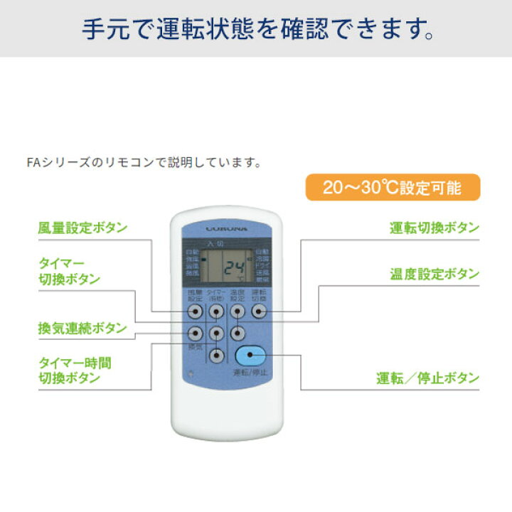 楽天市場】コロナ 冷暖房兼用 ウインドエアコン CWH-A1824R(W 