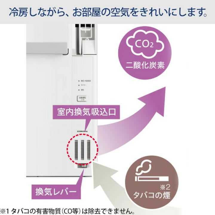 楽天市場】コロナ 冷暖房兼用 ウインドエアコン CWH-A1824R(W 