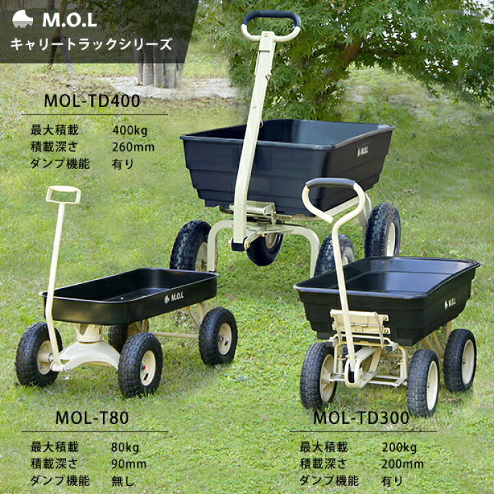 楽天市場】M.O.L ダンプ機能付きキャリートラック MOL-TD300 