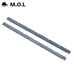 y[ցzM.O.L Α Mp  MOL-X20M-006 [MOL Lv AEghA]