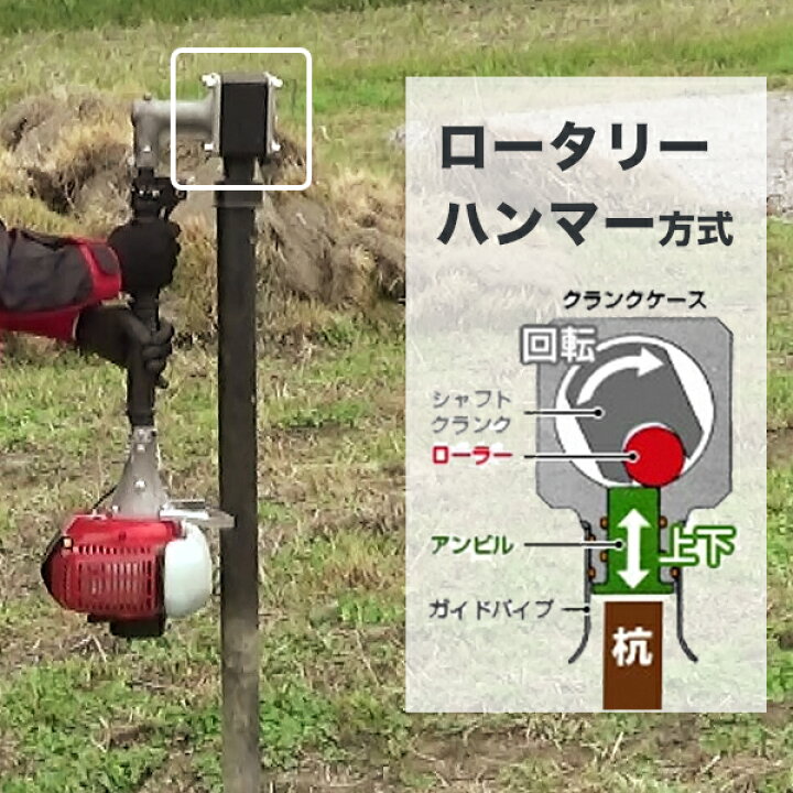 楽天市場】ゼノア エンジン杭打機 ZRP-021M-EZ (25.4cc) : ミナトワークス