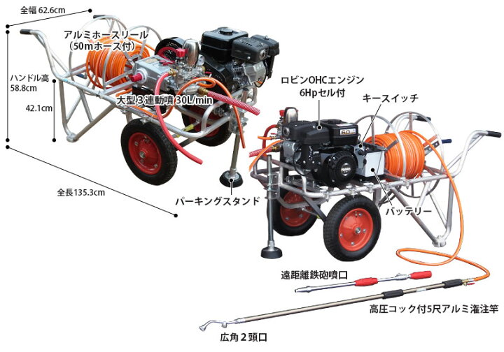 楽天市場】ミナト ロビン6Hpエンジン セルモーター付き 動噴 高圧 