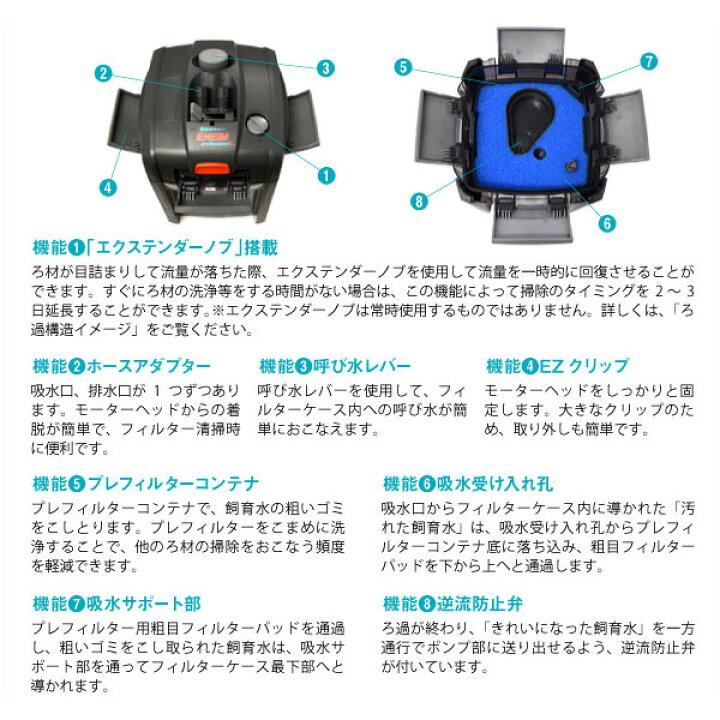 楽天市場】エーハイム プロフェッショナル4 2275 (90cm～150cm水槽用  