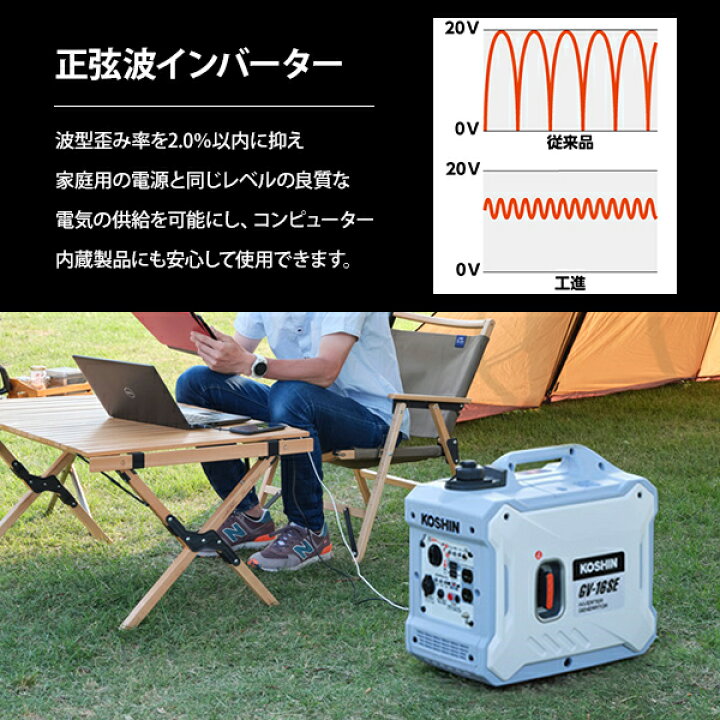 楽天市場】工進 インバーター 発電機 GV-16SE (単品／延長コード10m 
