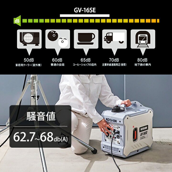 楽天市場】工進 インバーター 発電機 GV-16SE (単品／延長コード10m 