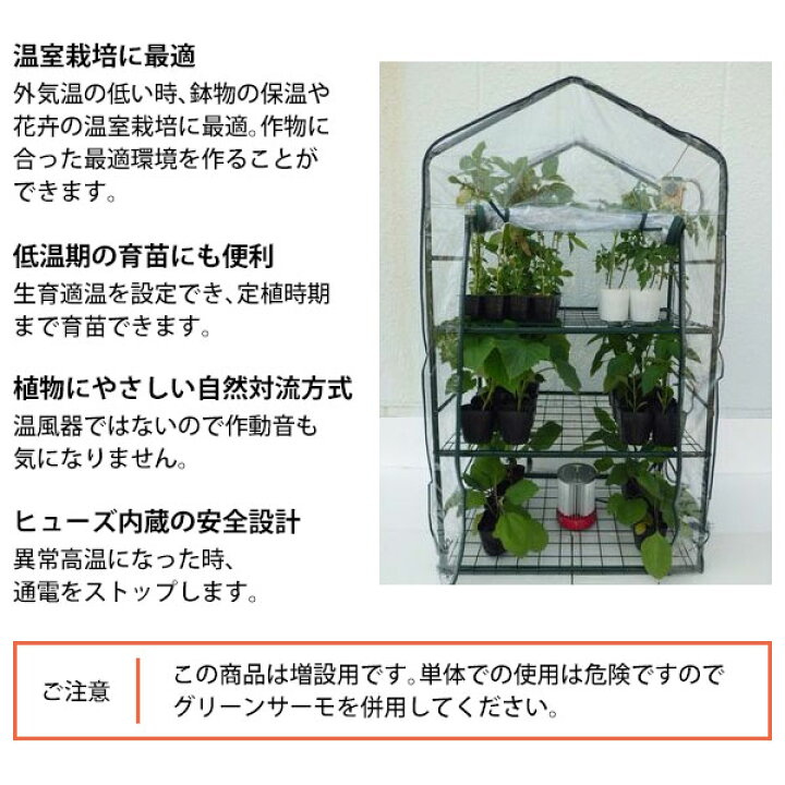 楽天市場】昭和精機工業 パネルヒーター 150W サーモ無し 増設用 
