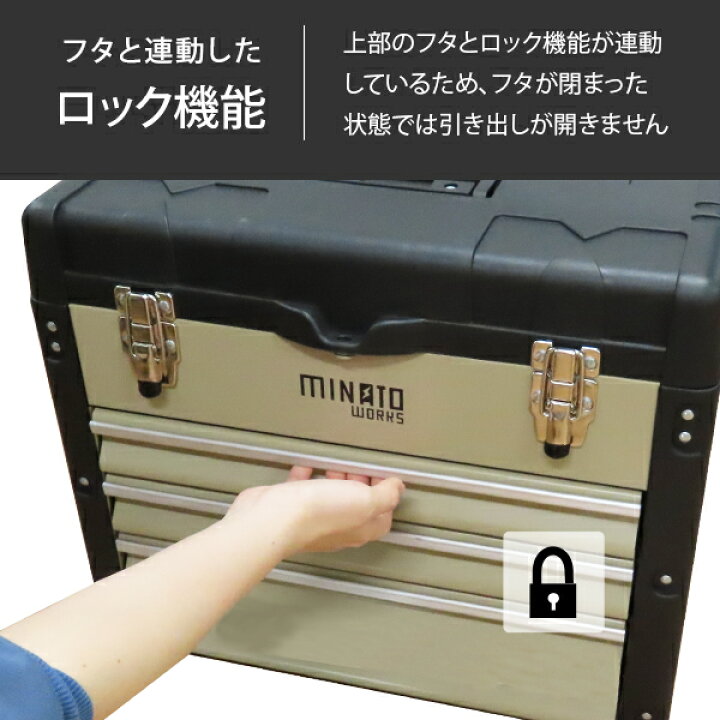 楽天市場】ミナト 4段ツールボックス TB-40 (引き出し付き/ベアリング 