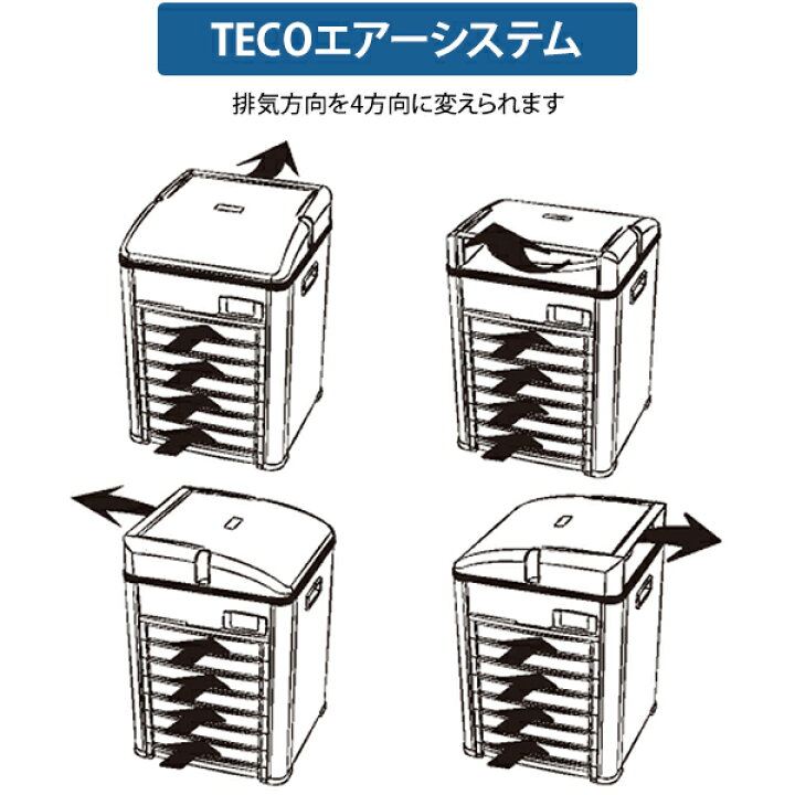 楽天市場】ゼンスイ 水槽用クーラー ZTK-500 (冷却水量500L以下/淡水 