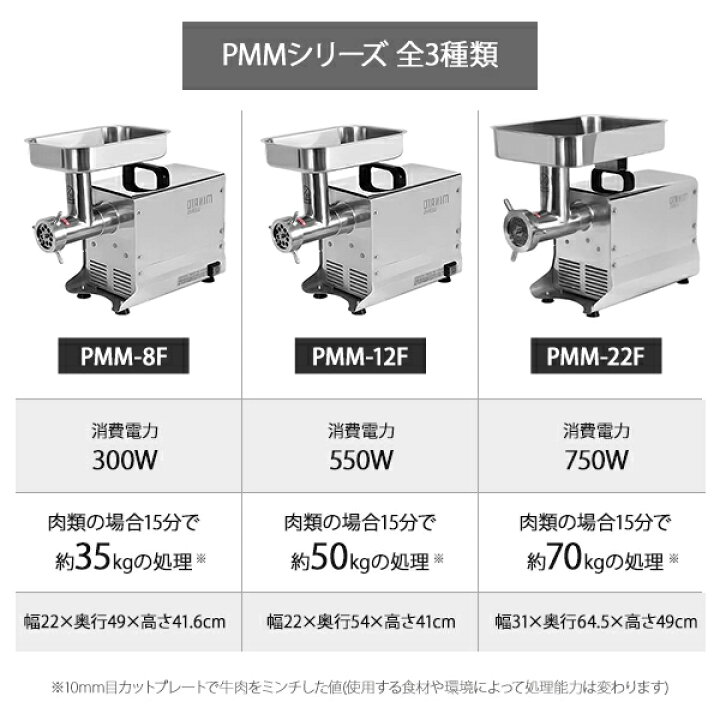 楽天市場】ミナト 業務用ステンレス製 電動ミンサー (ミンチ用プレート 