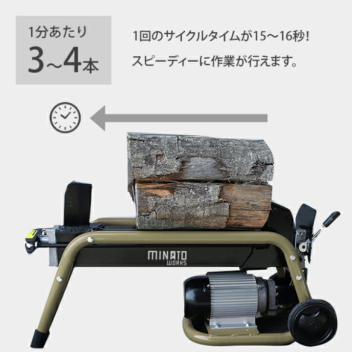 楽天市場】ミナト 電動 薪割り機 LSM-5B (100V／油圧式) : ミナトワークス