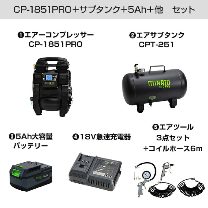 楽天市場】ミナト エアーコンプレッサー CP-1851PRO (充電式＆100V 