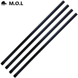 M.O.L o[xL[Rp rH O 4{Zbg MOL-X50-002 [MOL S Lv Xe[L ē o[xL[ BBQ]