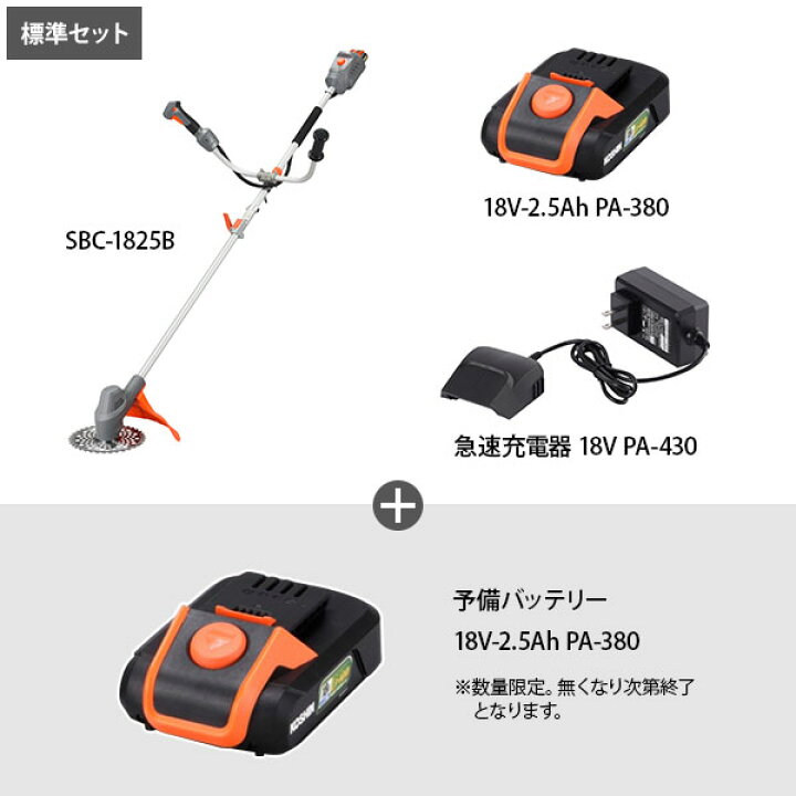 楽天市場】工進 草刈り機 充電式 18V スマートコーシン SBC-1825B 標準 