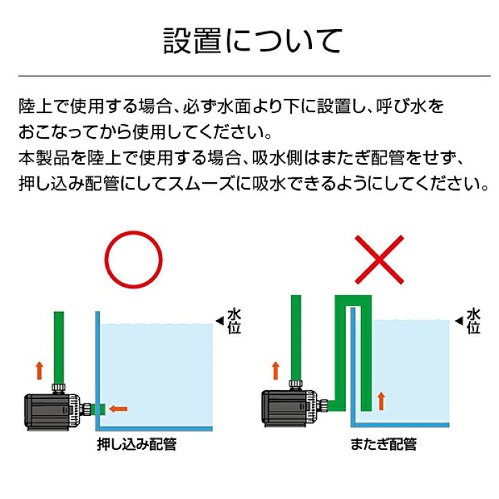 楽天市場】エーハイム 水陸両用ポンプ 1046 (流量300L/h、淡水・海水 