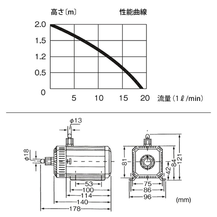 楽天市場】エーハイム 水陸両用ポンプ 1250 (流量1200L/h、淡水・海水 
