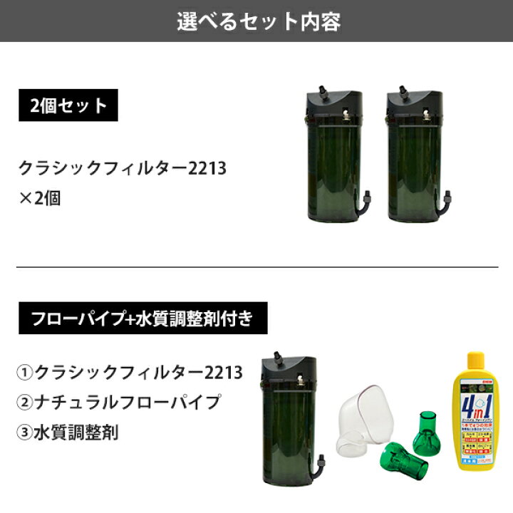 楽天市場】エーハイム クラシックフィルター 2213 ろ材付 (1個／2個  