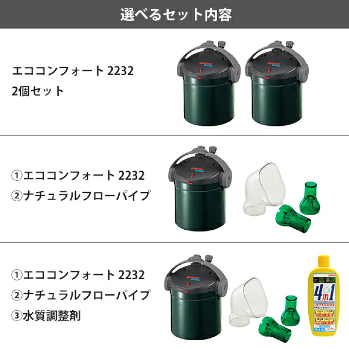 楽天市場】エーハイム エココンフォート 2232 (1個／2個セット／フロー 