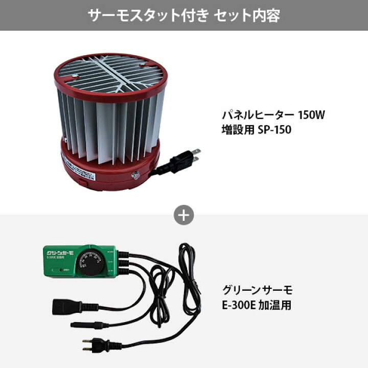 楽天市場】昭和精機工業 パネルヒーター 150W 単品／サーモスタット 