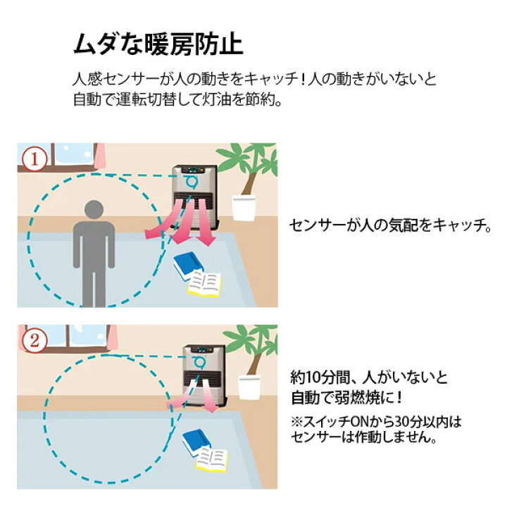 楽天市場】トヨトミ FF式ストーブ 人感センサーモデル タンク別置き 