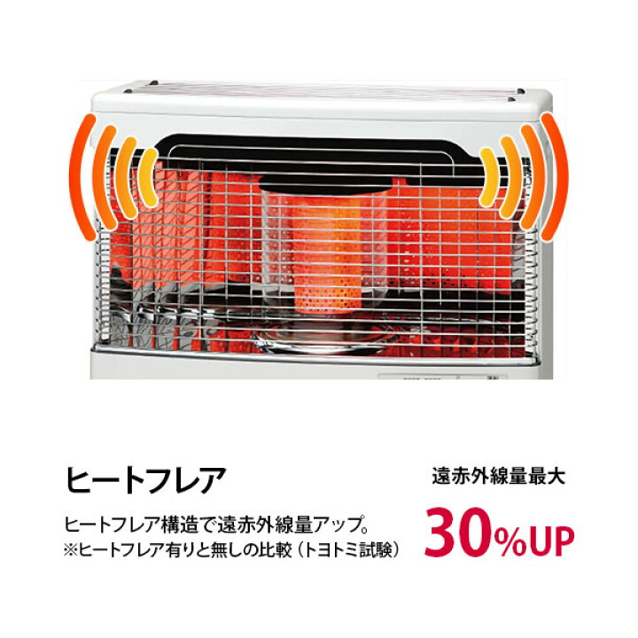 10/28✨?TOYOTOMI/トヨトミ FF式ストーブ FR-SG70H 2017年製✨?