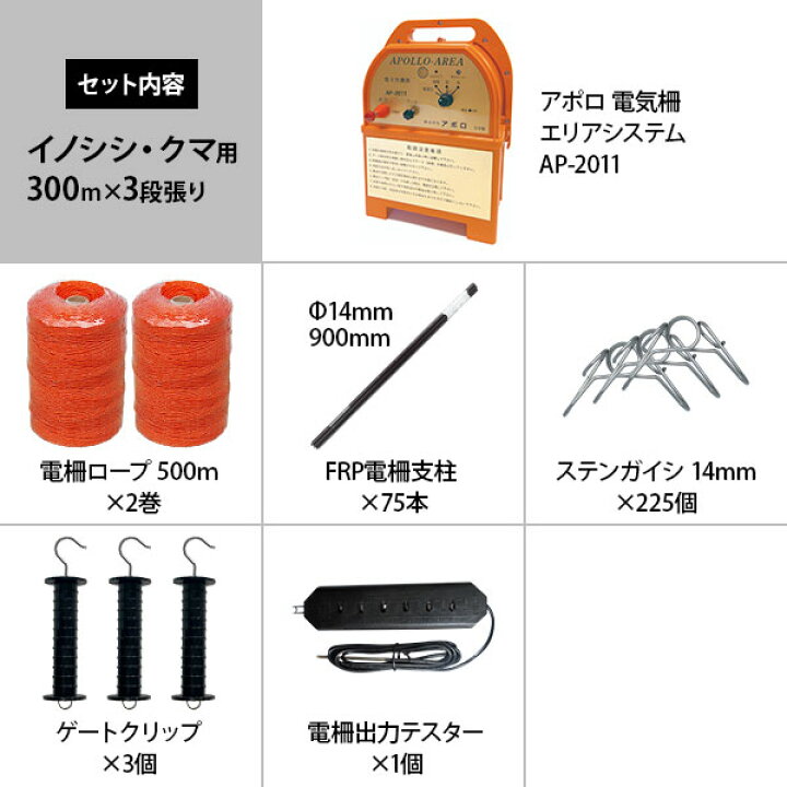 楽天市場】アポロ 電気柵 イノシシ・クマ用 3段張りセット (100m・200m 