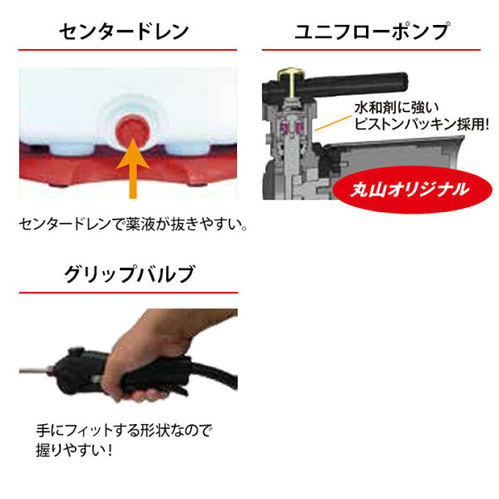 楽天市場】丸山製作所 バッテリー 動噴 霧大将 MSB1511Li-N 本体のみ 