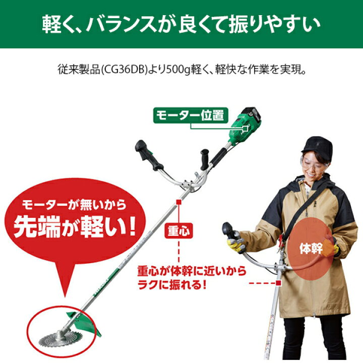 楽天市場】HiKOKI 18V コードレス刈払機 CG18DA(JC) 5.0Ah蓄電池＆急速 
