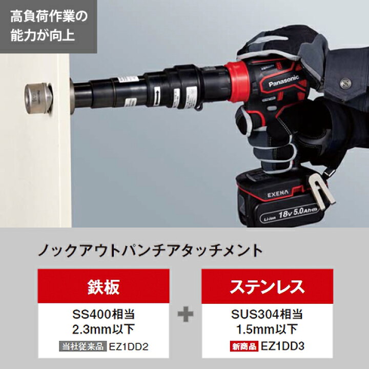 楽天市場】パナソニック 充電ドリルドライバー 18V 5.0Ah 電池セット 