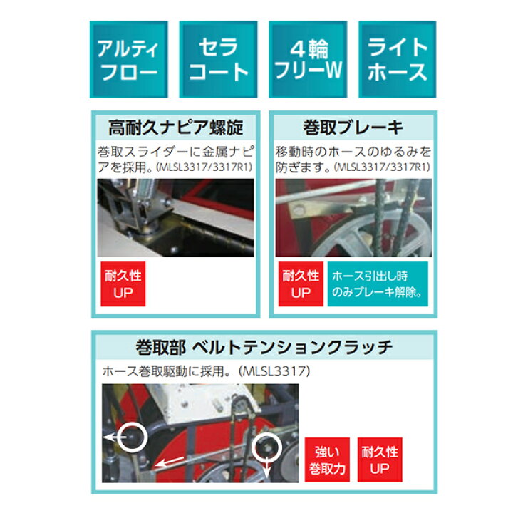 楽天市場】丸山製作所 自走セット動噴 MLSL3319 Φ8.5mm 100mホース 